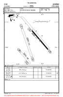 EYVK Kyviskes VFR AERODROME CHART Chart