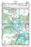 EYVP Paluknys VFR APPROACH CHART Chart