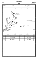 EYVP Paluknys VFR AERODROME CHART Chart