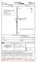 F82 Lubbock Exec AIRPORT, AIRPORT INFO, TAKE-OFF MNMS Chart