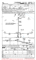 F82 Lubbock Exec RNAV (GPS) RWY 35 Chart