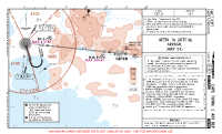 FACT Cape Town International GETEN 1A ARR Chart