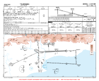FAGG George ILS Y RWY 11 Chart