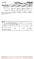 FALE King Shaka International EASA AIR OPS MNMS (CONTD 2) Chart