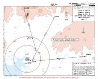 FKKD Douala GALMO, GAPKI & GUKAV 1G RNAV DEPS Chart