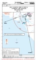 FKKD Douala ERPIS & GASUB 1B RNAV DEPS Chart
