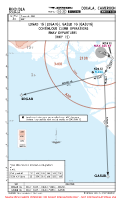 FKKD Douala EDGAD & GASUB 1G RNAV DEPS Chart