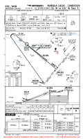 FKKL Maroua-Salak ILS W OR LOC W RWY 31 Chart