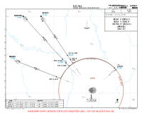 FLSK Simon Mwansa Kapwepwe International BESHO, IBGOX & MOTAM 1F ARRS Chart