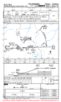 FLSK Simon Mwansa Kapwepwe International VOR Z RWY 27 Chart