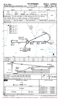 FLSK Simon Mwansa Kapwepwe International VOR Y RWY 27 Chart