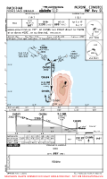 FMCH Prince Said Ibrahim RNP RWY 20 Chart