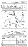 FOON M'vengue VOR Z RWY 33 Chart