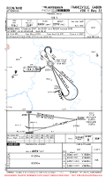FOON M'vengue VOR Y RWY 33 Chart