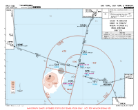 FPST Sao Tome International GALSA, KIMKI & MOSIM 1A RNAV ARRS Chart