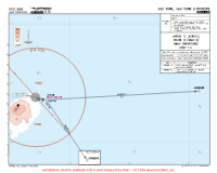 FPST Sao Tome International AGRUB & ONLEN 1C RNAV DEPS Chart