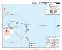 FPST Sao Tome International AGRUB & ONLEN 1D RNAV DEPS Chart