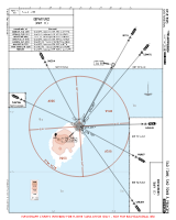 FPST Sao Tome International DEPS (RWY 11) Chart