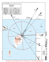 FPST Sao Tome International DEPS (RWY 29) Chart