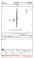 FQFN Felipe Nyusi AIRPORT, AIRPORT INFO, TAKE-OFF MNMS Chart