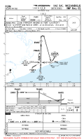 FQFN Felipe Nyusi RNP RWY 02 Chart