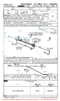 FVFA Victoria Falls CAT II ILS Y RWY 12 Chart