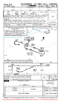 FVFA Victoria Falls VOR Z RWY 30 Chart