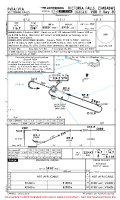 FVFA Victoria Falls VOR Y RWY 30 Chart