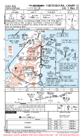 GCFV Fuerteventura LOC Y RWY 19 Chart