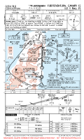 GCFV Fuerteventura ILS Y RWY 19 Chart