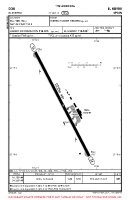 GCHI El Hierro VFR AERODROME CHART Chart
