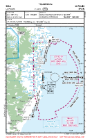 GCLA La Palma VFR APPROACH CHART Chart