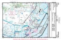 GCLB El Berriel VFR APPROACH CHART Chart