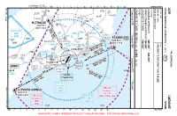 GCRR Cesar Manrique Lanzarote VFR APPROACH CHART Chart