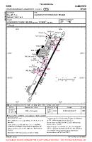 GCRR Cesar Manrique Lanzarote VFR AERODROME CHART Chart
