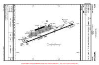 GCTS Tenerife South VFR AERODROME CHART Chart