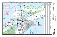 GCXO Ciudad De La Laguna VFR APPROACH CHART Chart