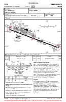 GCXO Ciudad De La Laguna VFR AERODROME CHART Chart
