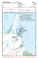 GEML Melilla VFR APPROACH CHART Chart
