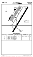 GMML Hassan Island PARKING STANDS & COORDS Chart