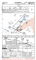 GQPA Atar RNP RWY 03 Chart