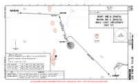 GUBE Beyla ERMIT & NANAN ONE B RNAV DEPS Chart