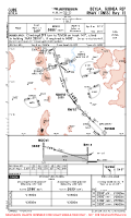GUBE Beyla RNAV (GNSS) RWY 15 Chart