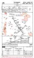 GUBE Beyla RNAV (GNSS) RWY 33 Chart