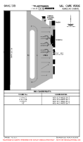 GVAC Amilcar Cabral PARKING STANDS & COORDS Chart