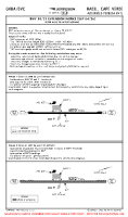 GVBA Aristides Pereira International RWY 03/21 EXTENSION WORKS (TEMP) Chart