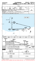 HCMF Bosaso International RNAV (GNSS) RWY 09 Chart