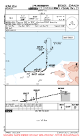 HCMF Bosaso International RNAV VISUAL RWY 27 Chart