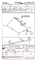 HEAL Al Alamain International ILS OR LOC RWY 31L Chart