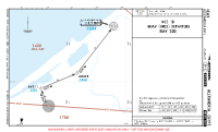 HEAX Alexandria International NOZ 1B RNAV DEP Chart